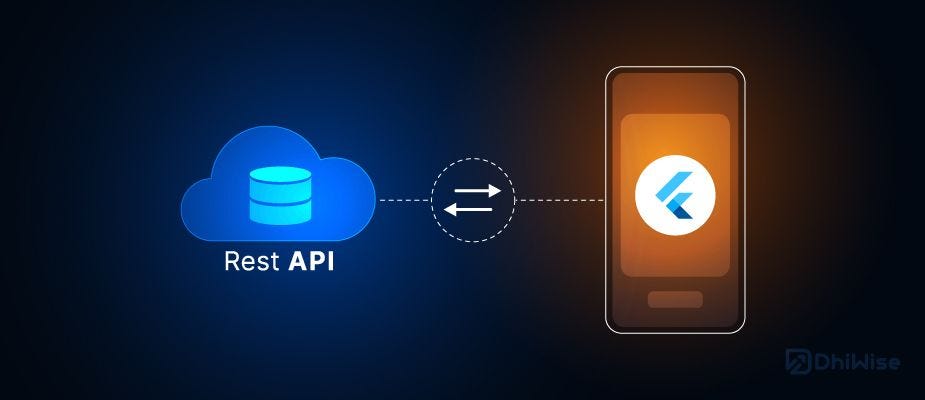 
          Flutter ile API Entegrasyonu: RESTful Servislerle Çalışmak - Featured image
        